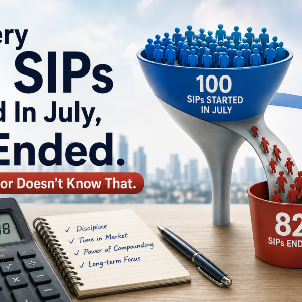 Every 100 SIPs Started In July, 82 Ended