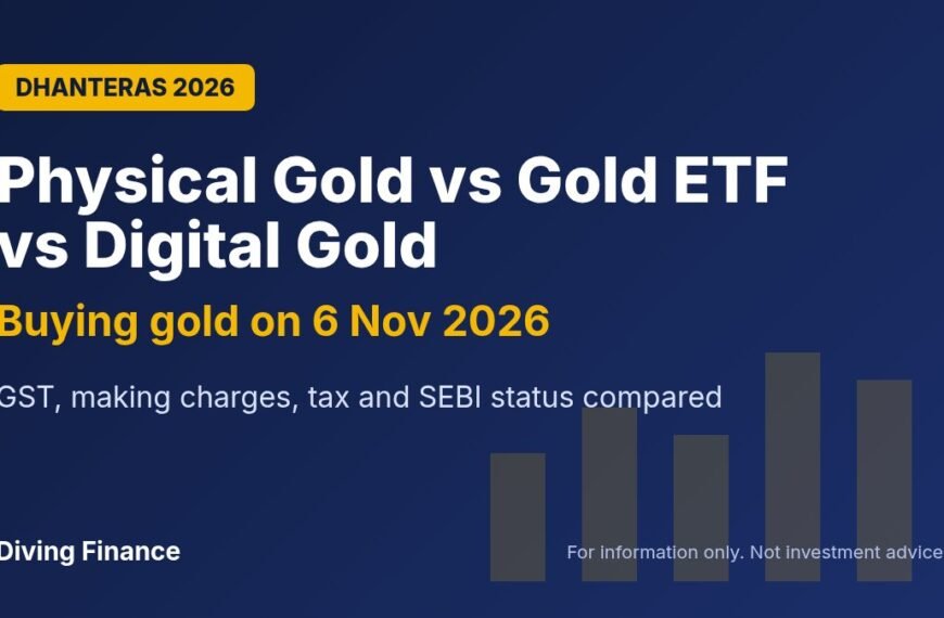 Dhanteras 2026: physical gold vs Gold ETF vs digital gold, Diving Finance