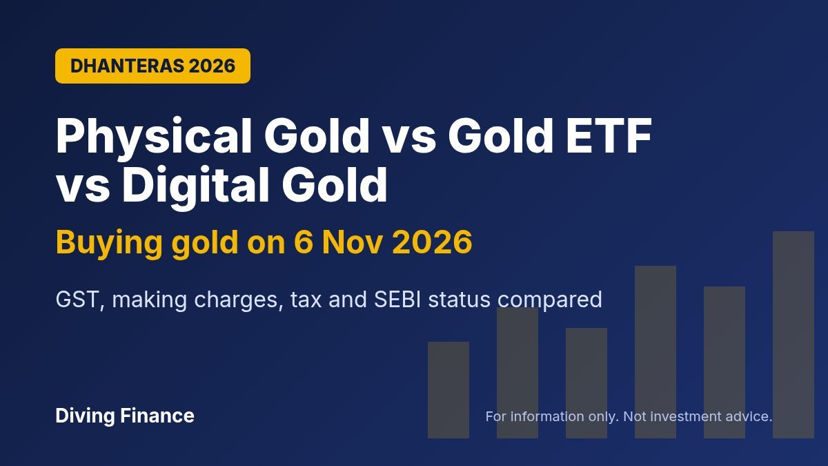 Dhanteras 2026: Physical Gold vs Gold ETF vs Digital Gold, Which Suits You?