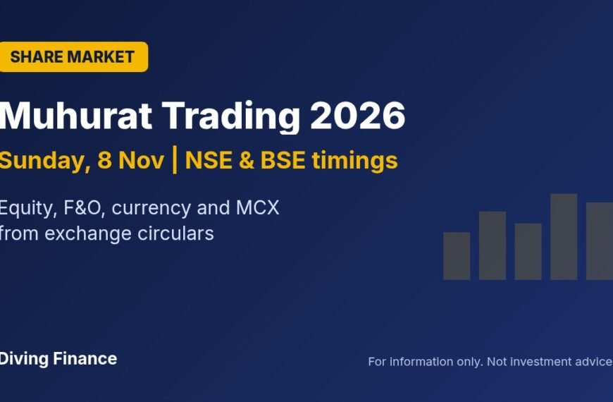 Muhurat Trading 2026, Sunday 8 Nov, NSE and BSE timings, Diving Finance
