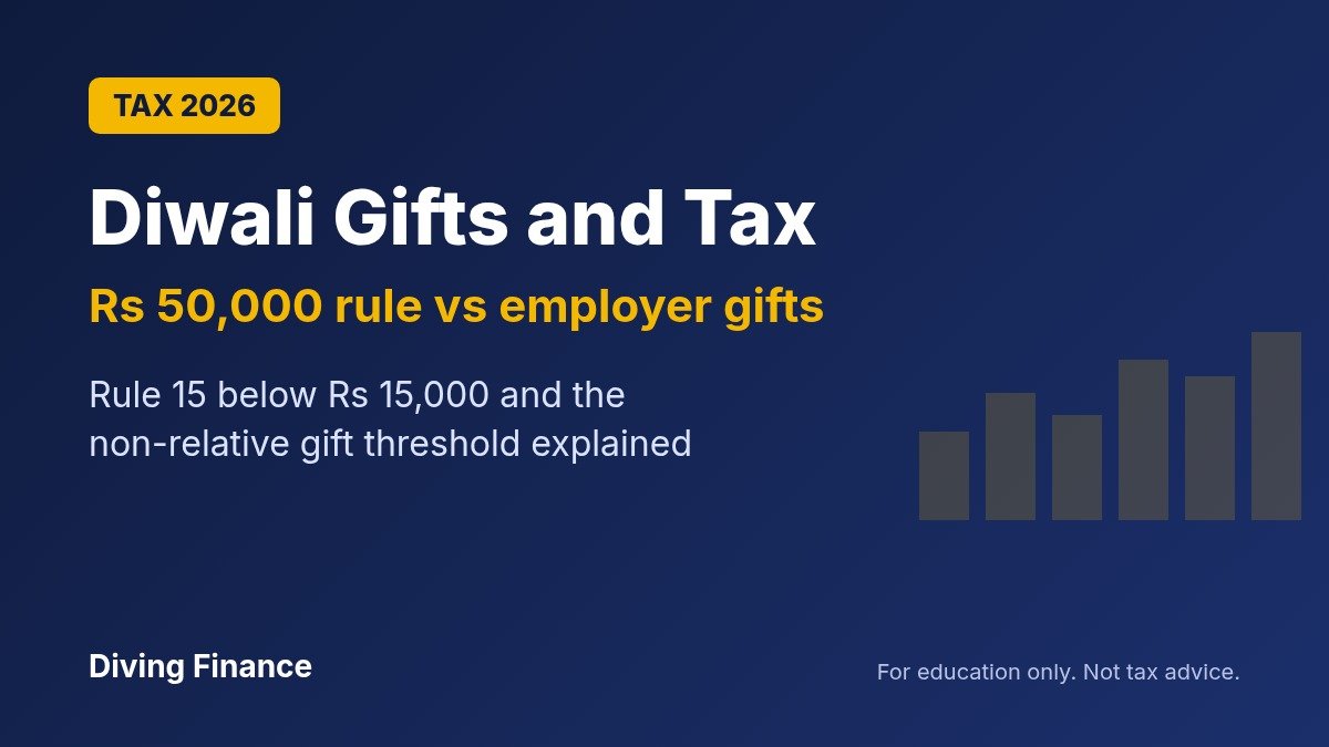 Diwali Gifts and Tax 2026: The Rs 50,000 Rule vs Employer Gifts